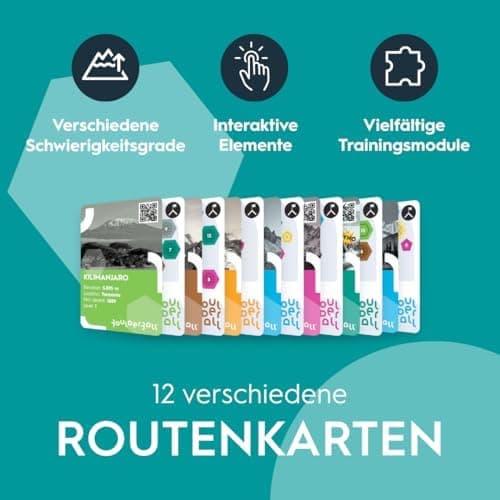 Boulderball Basic - perfektes Geschenk für Kletterer - 3D Kletterball - Klettern auf kleinstem Raum - Förderung von Konz