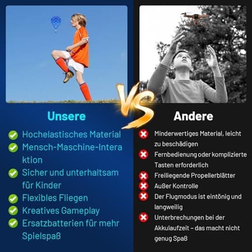 Magic Hover Ball Spielzeug für Kinder ab 6 Jahren - Fliegender Ball mit 360°-Flip und Drohnenfunktion - Geschenk für Jun